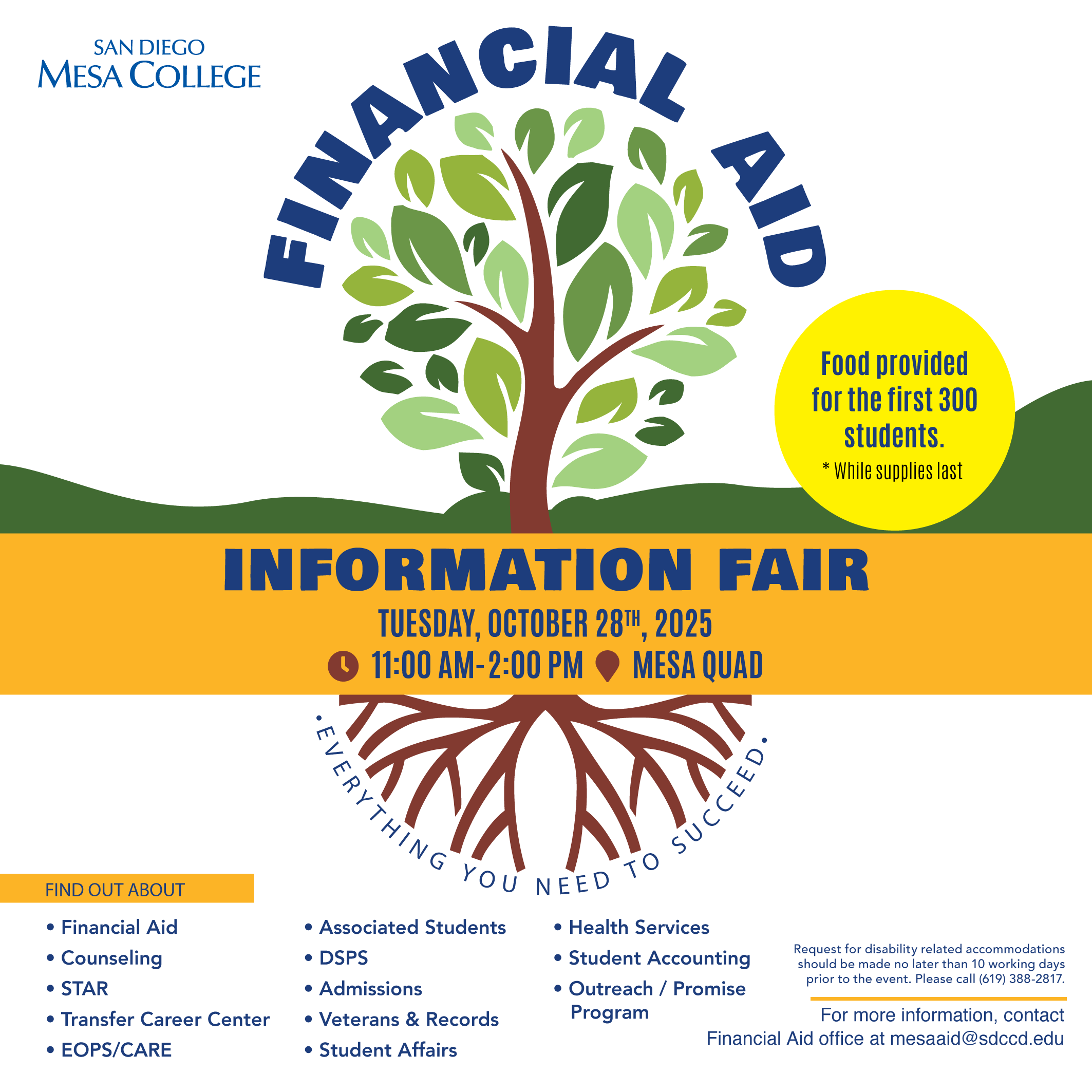 Fall 2025 Financial Aid Information Fair